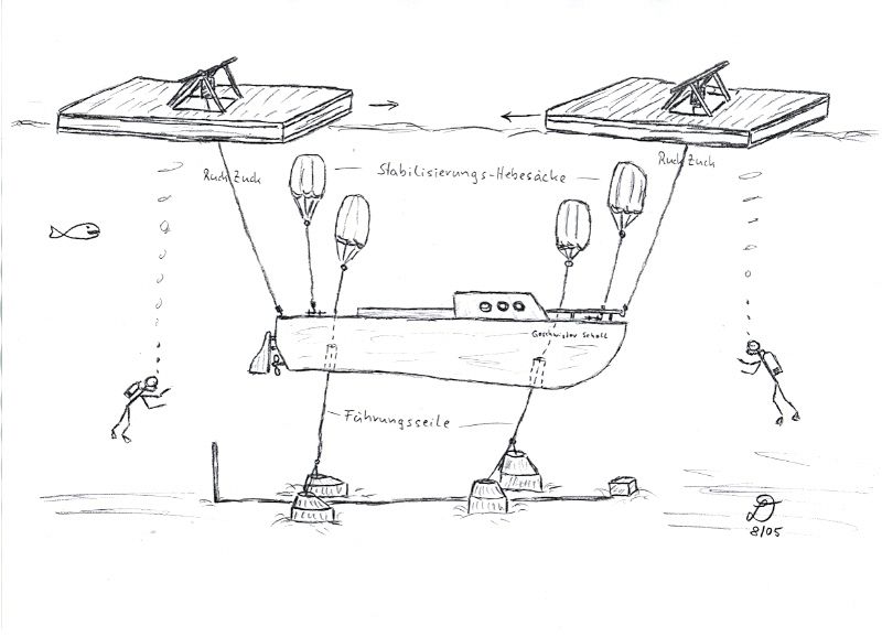 Barkasse - Versenkungs-Plan  August.2005