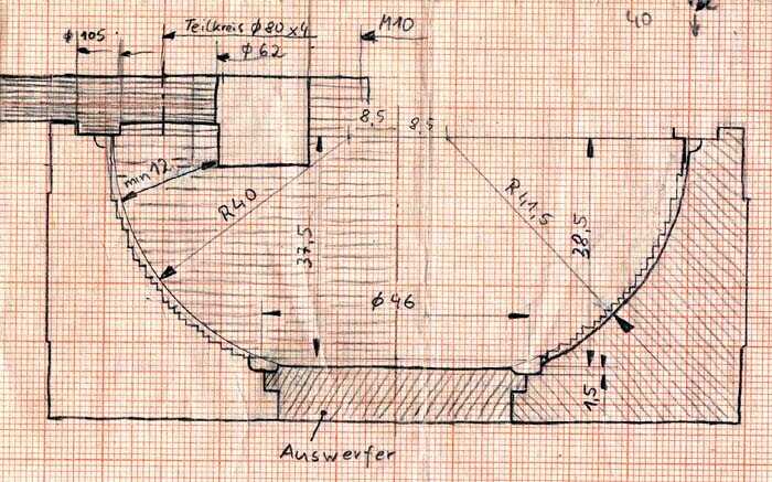 Skizze Krug-Halbschale